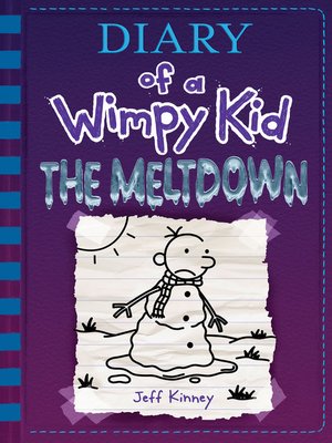 cover image of The Meltdown