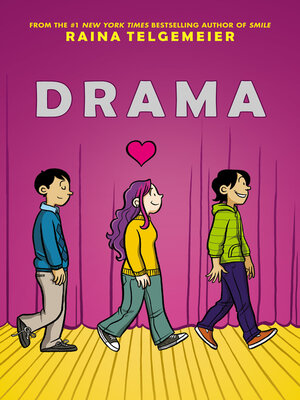 cover image of Drama